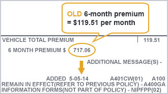 Proof of insurance rate improvement